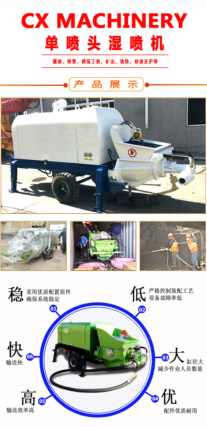 濕噴機(jī)、濕噴機(jī)機(jī)械手、機(jī)械手、濕噴機(jī)械手