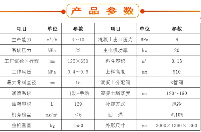 濕噴機(jī)、濕噴機(jī)機(jī)械手、機(jī)械手、濕噴機(jī)械手