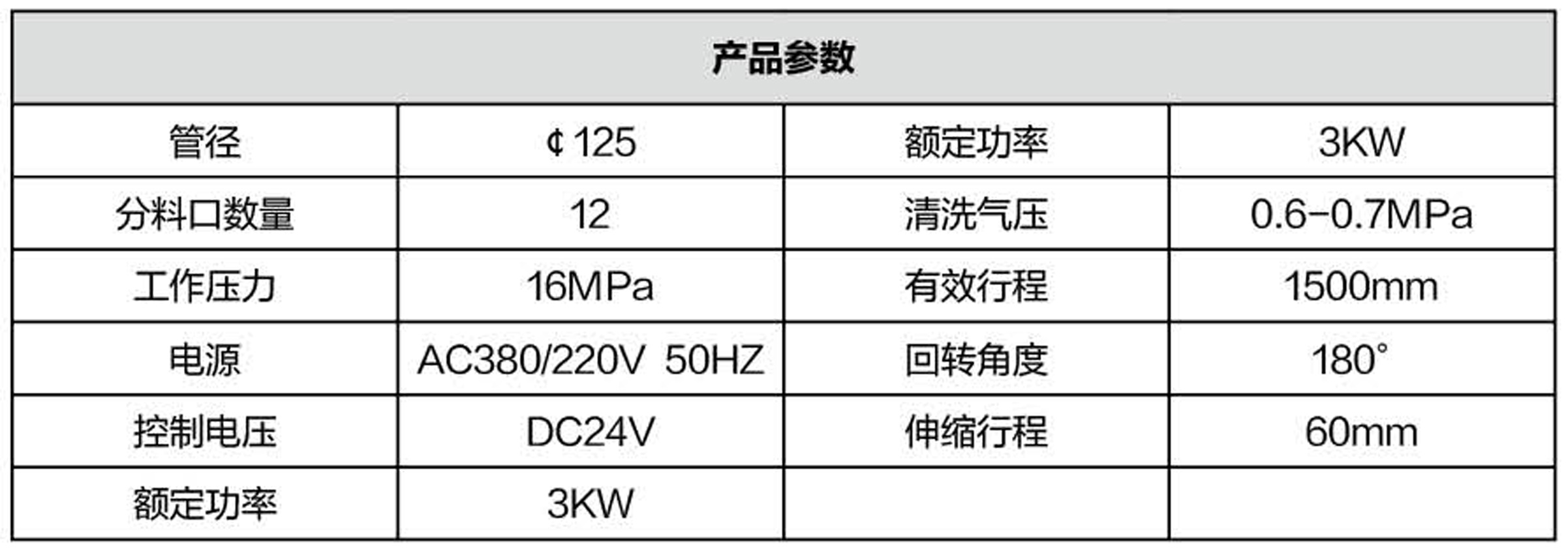 布料機、大型布料機、行走式布料機、圓筒布料機、行走式液壓布料機、移動式液壓布料機、電動布料機、手動布料機、梁場專用液壓布料機