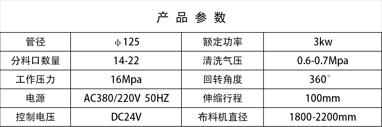 布料機、大型布料機、行走式布料機、圓筒布料機、行走式液壓布料機、移動式液壓布料機、電動布料機、手動布料機、梁場專用液壓布料機