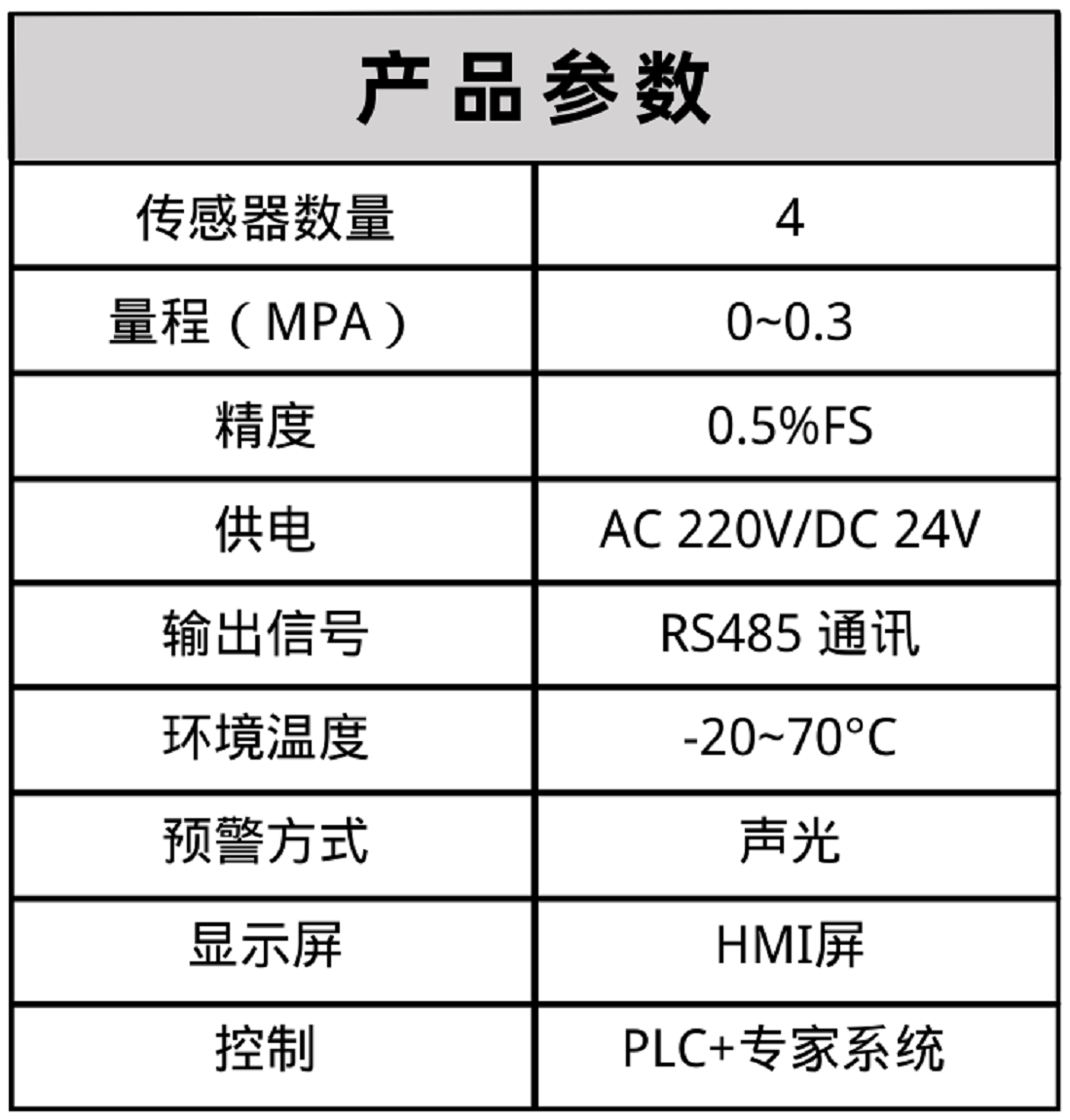 布料機(jī)、大型布料機(jī)、行走式布料機(jī)、圓筒布料機(jī)、行走式液壓布料機(jī)、移動(dòng)式液壓布料機(jī)、電動(dòng)布料機(jī)、手動(dòng)布料機(jī)、梁場(chǎng)專用液壓布料機(jī)