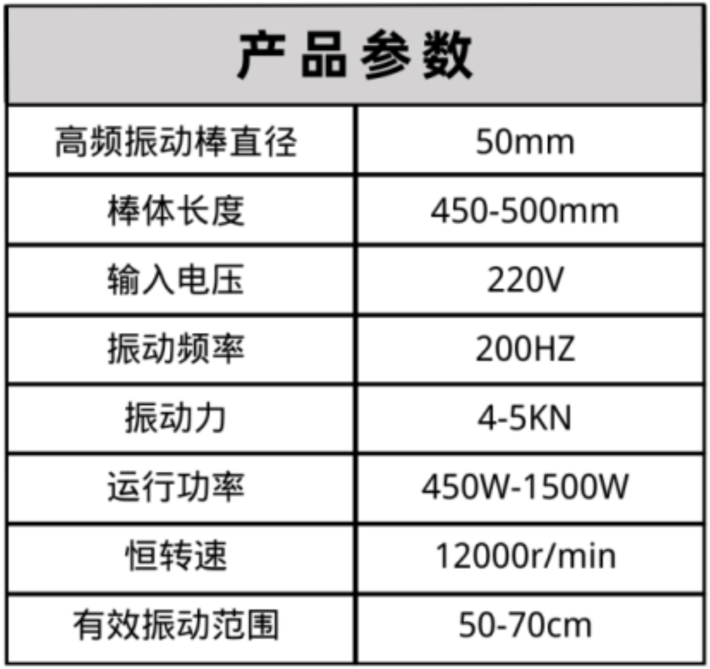 布料機(jī)、大型布料機(jī)、行走式布料機(jī)、圓筒布料機(jī)、行走式液壓布料機(jī)、移動(dòng)式液壓布料機(jī)、電動(dòng)布料機(jī)、手動(dòng)布料機(jī)、梁場(chǎng)專(zhuān)用液壓布料機(jī)