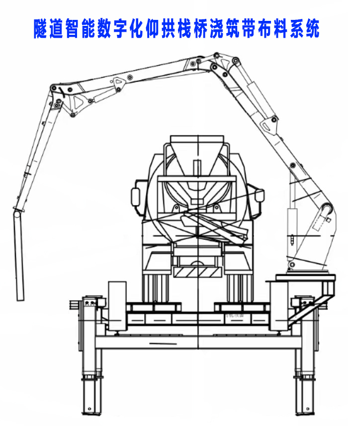 布料機(jī)、大型布料機(jī)、行走式布料機(jī)、圓筒布料機(jī)、行走式液壓布料機(jī)、移動式液壓布料機(jī)、電動布料機(jī)、手動布料機(jī)、梁場專用液壓布料機(jī)