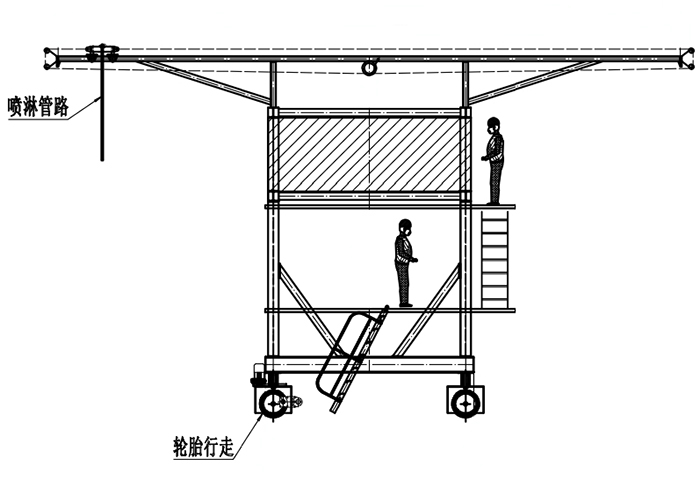 布料機(jī)、大型布料機(jī)、行走式布料機(jī)、圓筒布料機(jī)、行走式液壓布料機(jī)、移動(dòng)式液壓布料機(jī)、電動(dòng)布料機(jī)、手動(dòng)布料機(jī)、梁場(chǎng)專用液壓布料機(jī)